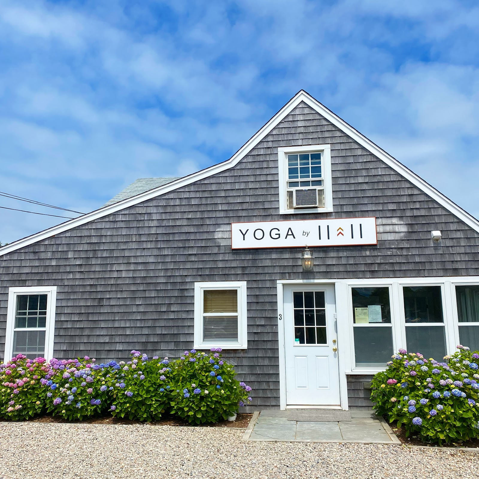 Fitness neighborhood